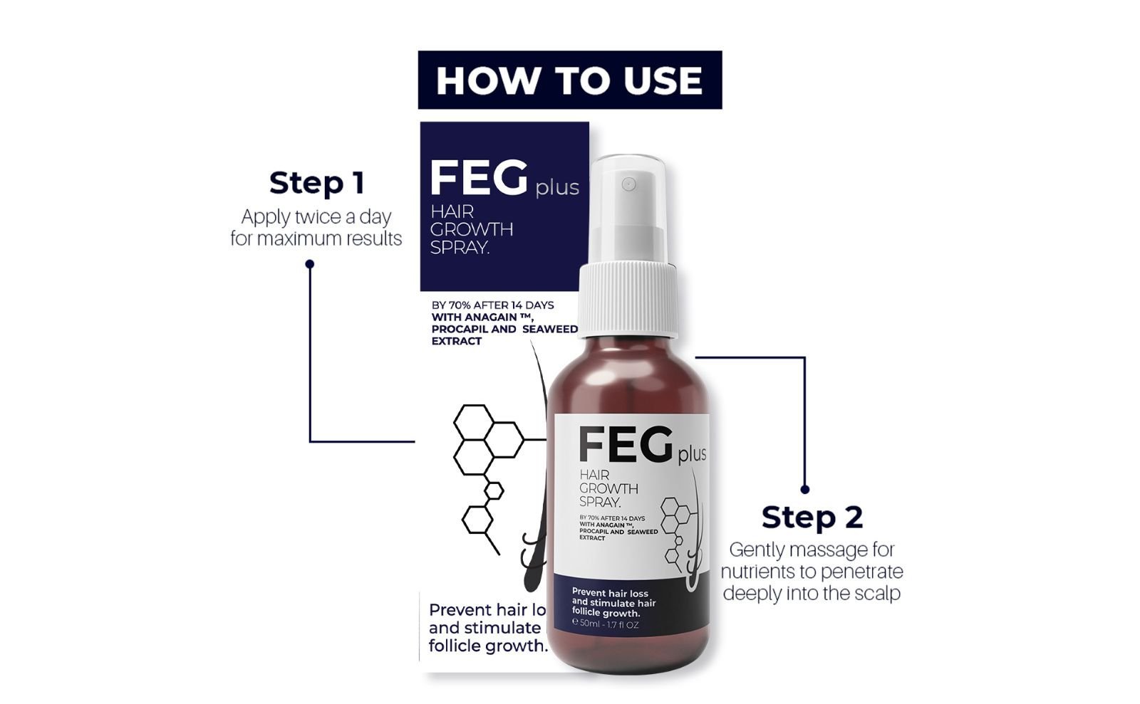 WhatsApp-Image-2024-09-14-at-9.25.41-AM-1.jpeg FEG Hair Grow Spray Lowest Price In Dubai - Image 1