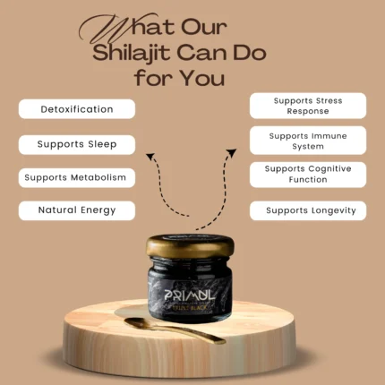 100% Pure Himalayan Shilajit