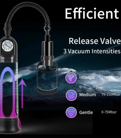 Men Powerup Penis Pump