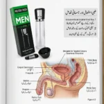 Green Penis Pump for Men