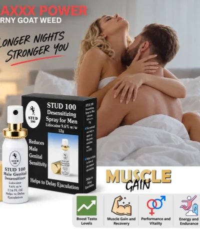 Stud 100 Desensitizing Delay Spray